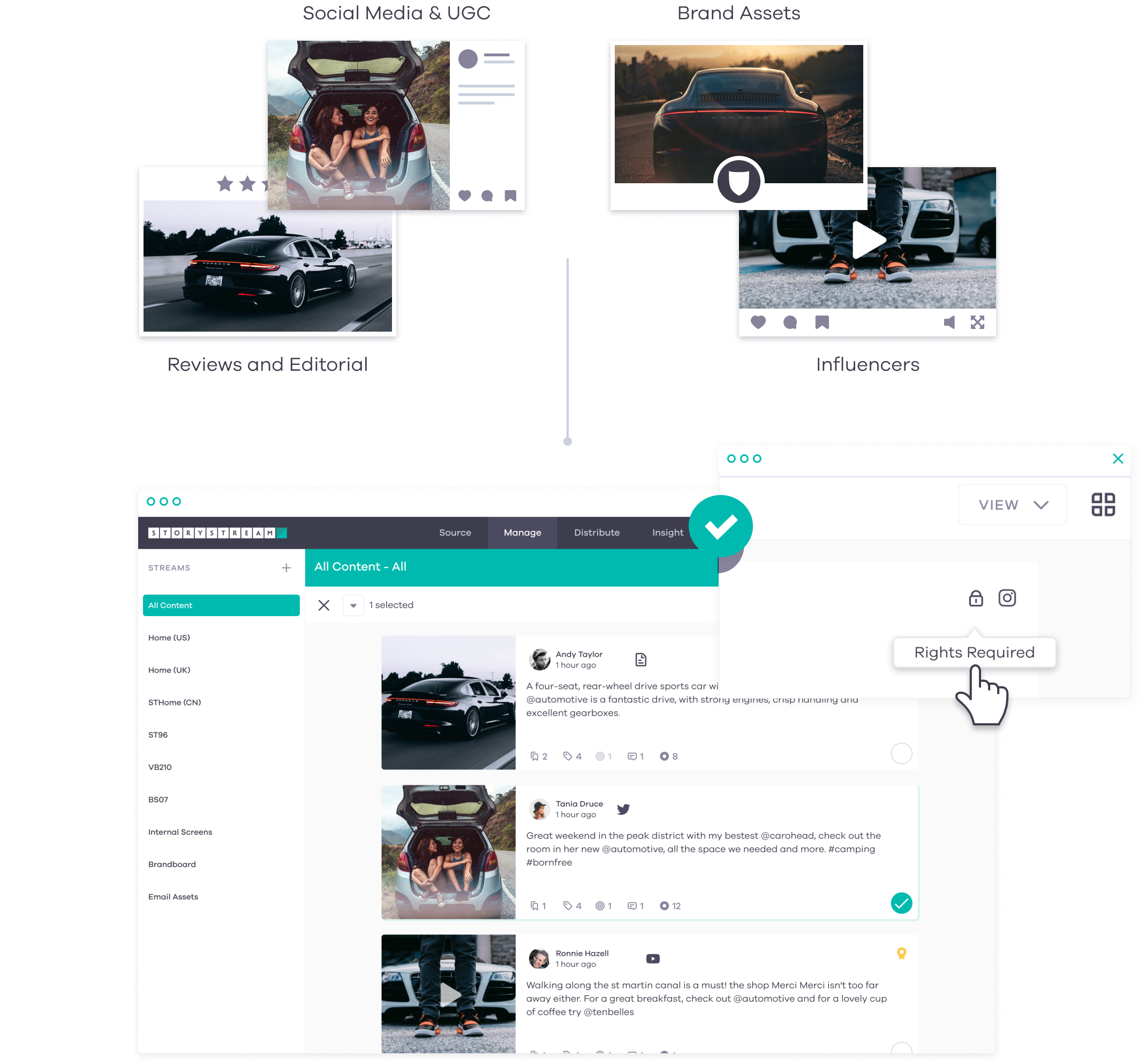 StoryStream smart curation content