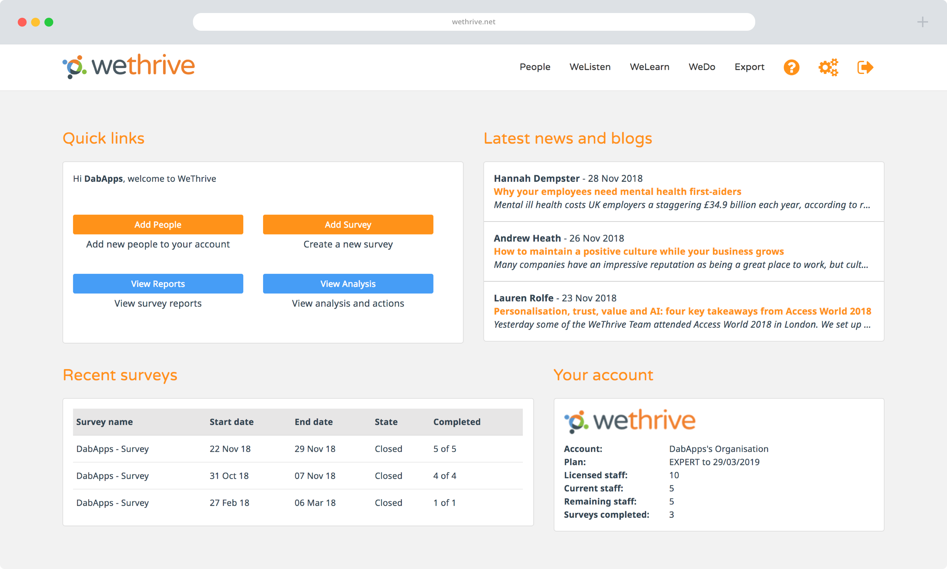 WeThrive Dashboard